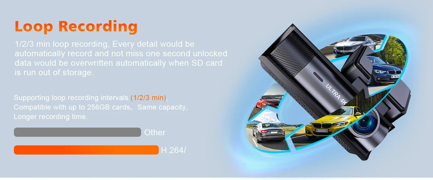 Dual Lens Dash Cam For Car Camera 4K Video Recorder WIFI GPS Car DVR Front and Rear View Camera Night Vision Car Accessories