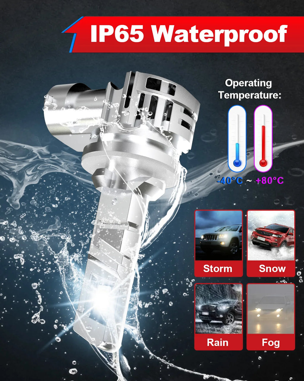 Set of 2 H27 881 LED Headlights, Designed for Vehicles, Featuring High-Intensity White Light Suitable for Daytime Running Lights