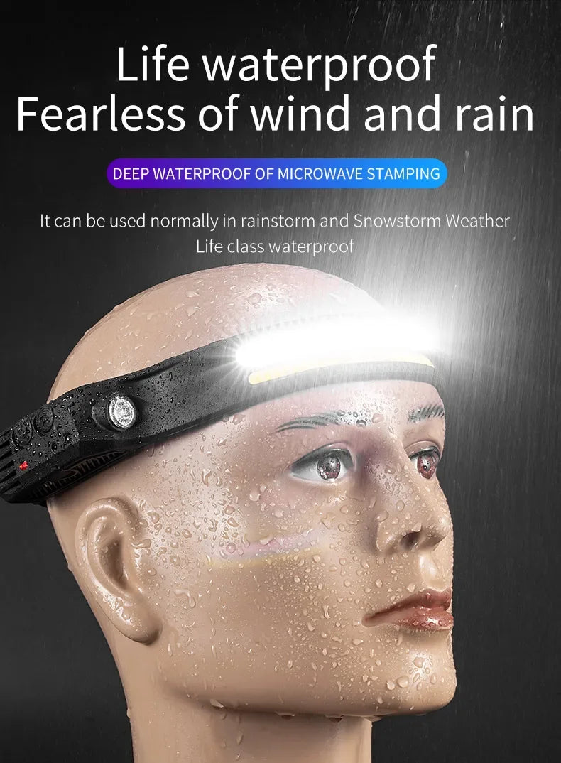 LED COB Induction Headlamp Built-in Battery Sensor Head Flashlight USB Rechargeable 5 Lighting Modes Waterproof Headlight