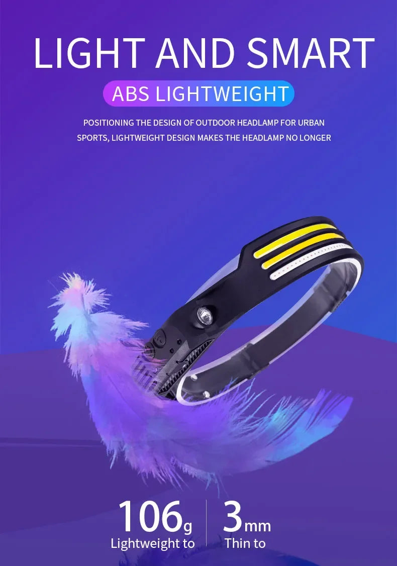 LED COB Induction Headlamp Built-in Battery Sensor Head Flashlight USB Rechargeable 5 Lighting Modes Waterproof Headlight