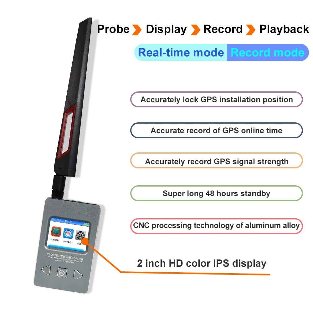 Professional GPS Tracker Finder Anti Spy Hidden Camera Mini Camera Bug Finder Lens GSM Wiretap Sound Signal Spy Devices Detector