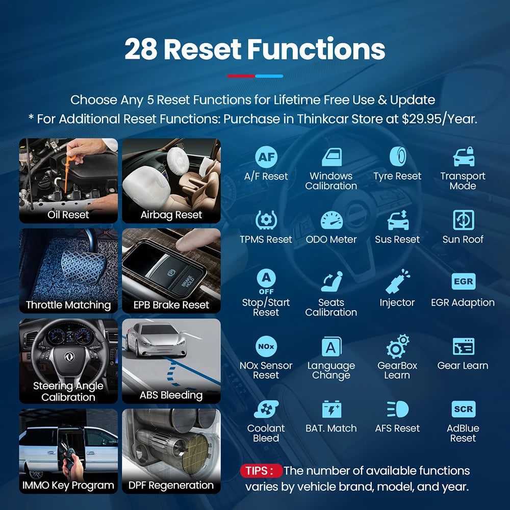 THINKCAR Thinkscan Plus S7 S4 OBD2 Auto Diagnostic Tool 28 Resets optional ABS ECM TCM SRS BCM System Car Scanner code reader
