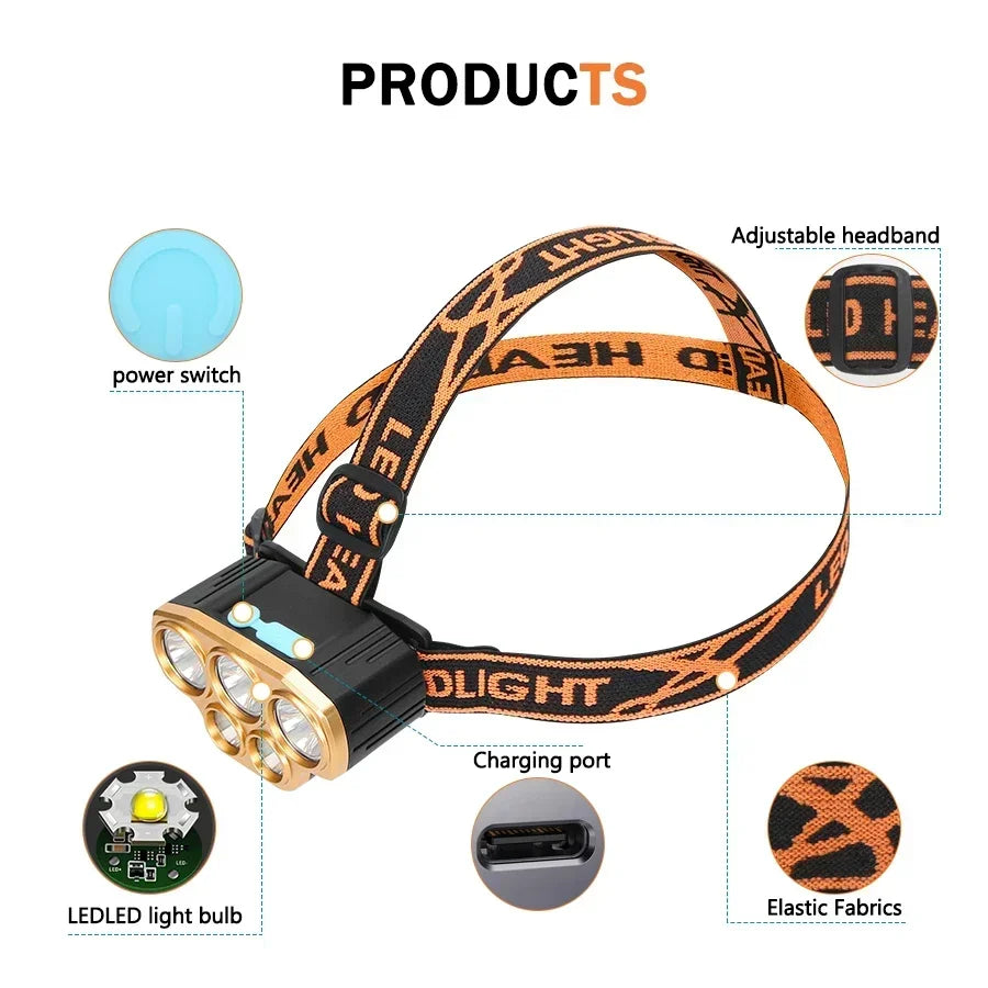 5 LED Strong Light Headlamp Built in 18650 Battery USB Rechargeable Head Flashlight Outdoor Ultra Bright Fishing Camping Lamp
