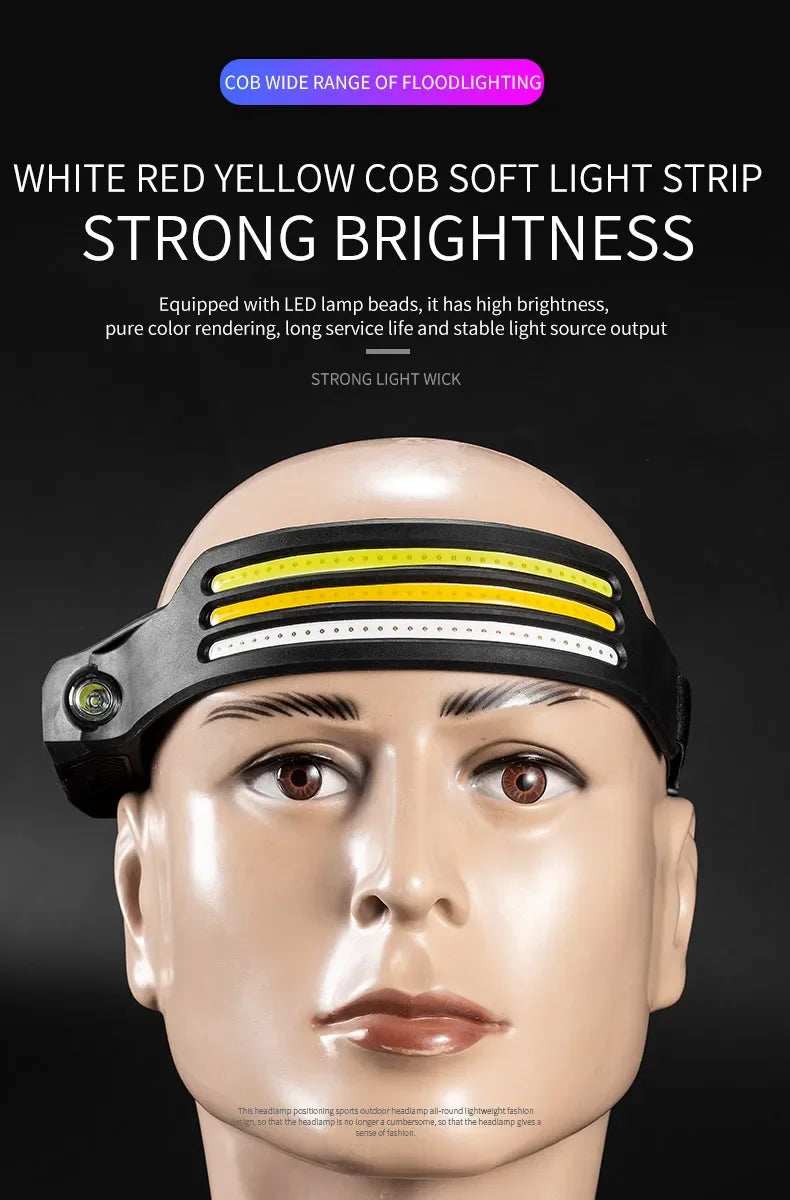 LED COB Induction Headlamp Built-in Battery Sensor Head Flashlight USB Rechargeable 5 Lighting Modes Waterproof Headlight