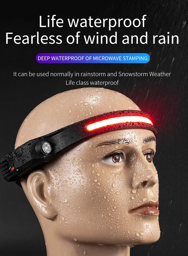 LED COB Induction Headlamp Built-in Battery Sensor Head Flashlight USB Rechargeable 5 Lighting Modes Waterproof Headlight