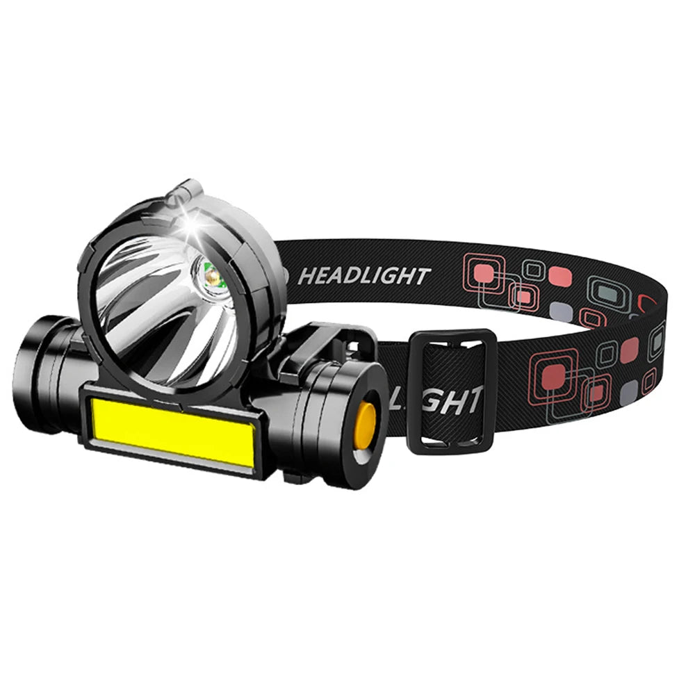 Powerful LED Headlamp Torch Portable USB Rechargeable Head Lantern Flashlight Waterproof Camping Fishing Head LED Lights