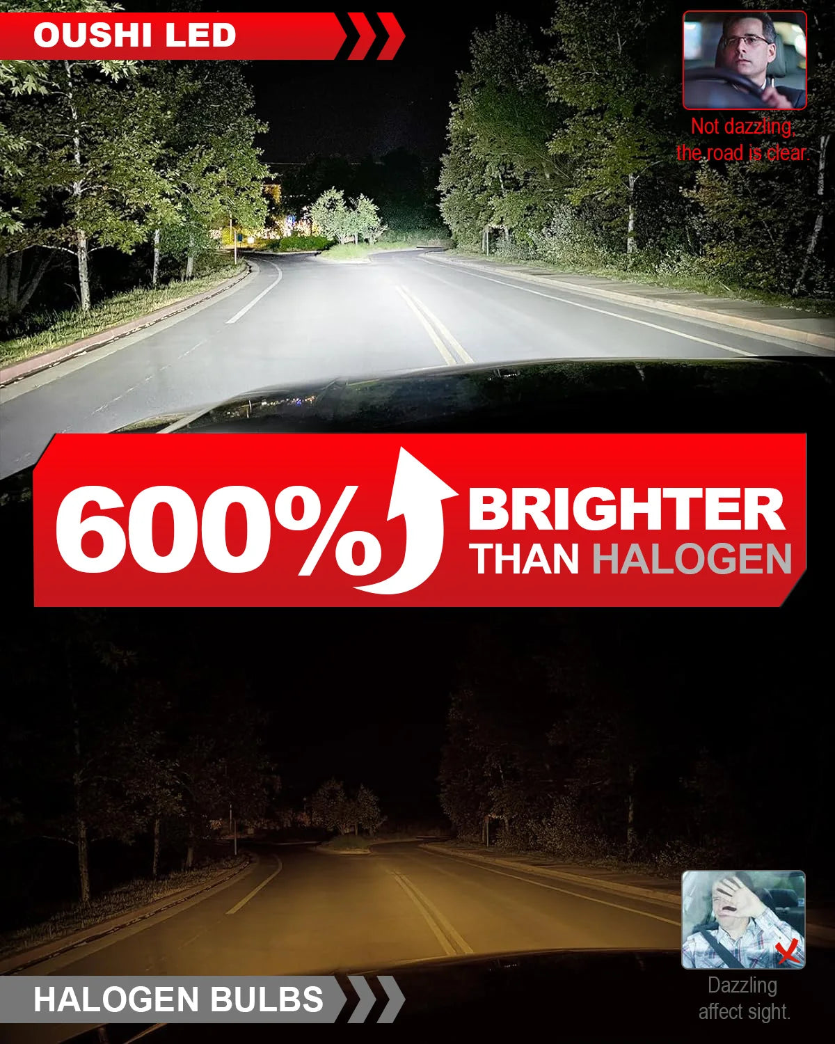 Set of 2 H27 881 LED Headlights, Designed for Vehicles, Featuring High-Intensity White Light Suitable for Daytime Running Lights