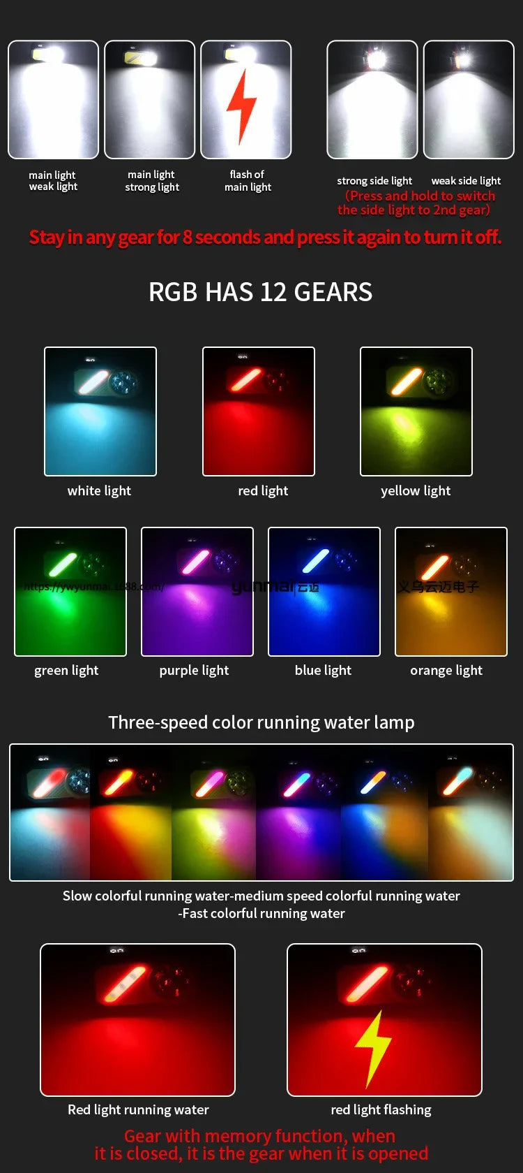 LED Induction Headlight, Can Be Used As Portable Running Light with Cap Clip RGB Ambient Light, Multi-light Source