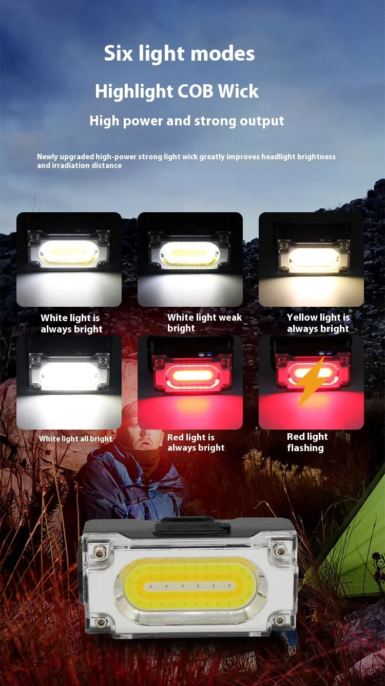 Super Bright Magnetic Headlamp 3 Light Source Hat Clip Lamp Outdoor Hiking Camping Work Head-mounted Light with Digital Display