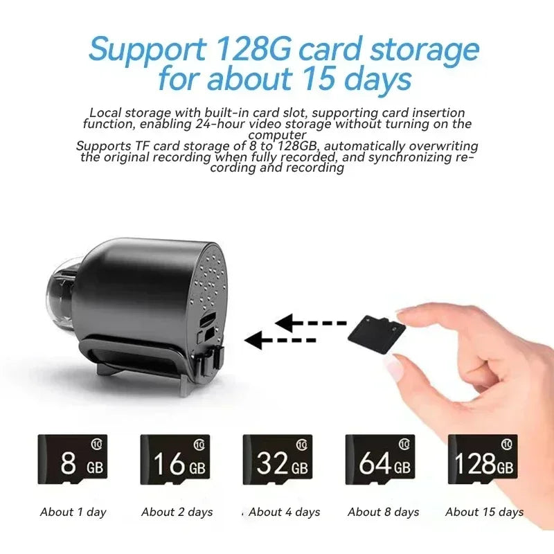 1080P Mini Camera Wireless Surveillance Security Video Cam Night Vision Motion Detect Camcorder Mini Cam Monitor Smart Home NEW