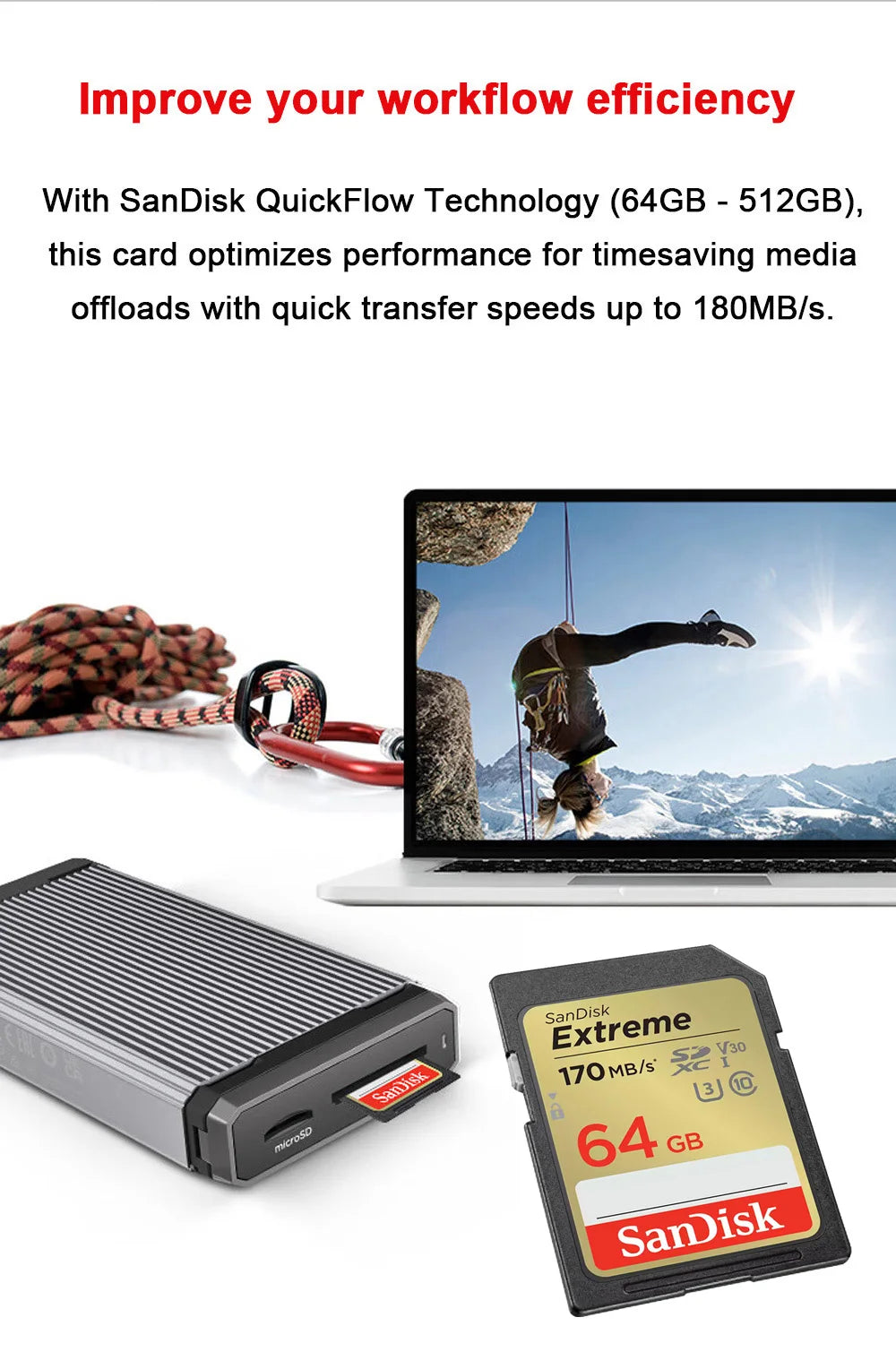 SanDisk Full-Size SD Card 32GB SDHC C10 64GB 128GB 256GB SDXC Card 512GB cartao de memoria carte sd tarjeta For HD video Camera