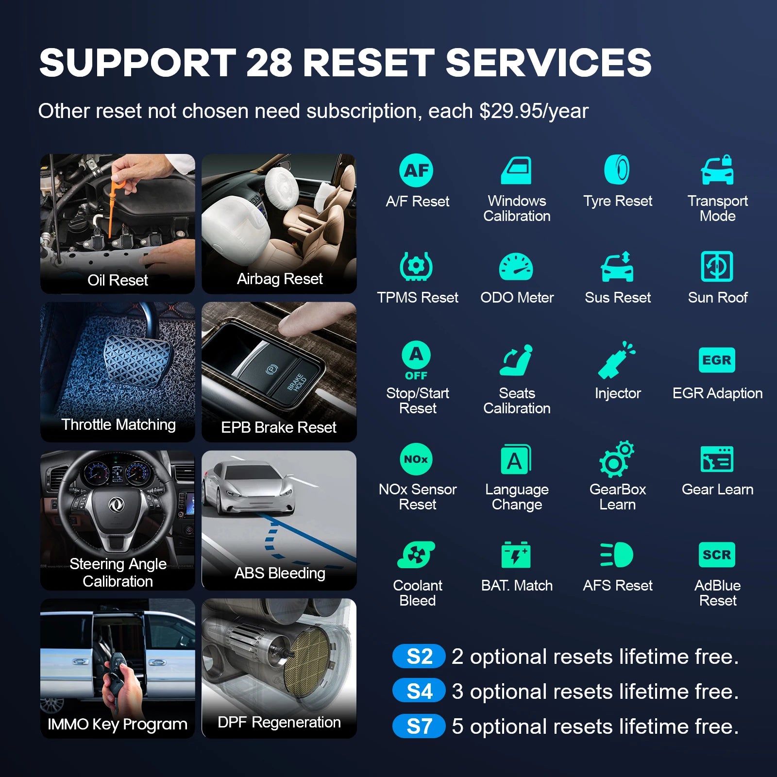 THINKCAR Thinkscan Plus S7 Best Car  Scanner OBD2 Scanner Professional Automotive Code Reader DIY Car Diagnostic Tool 5 Resets