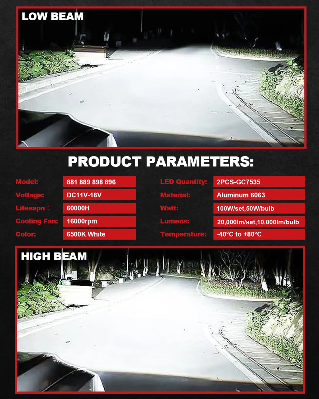 Set of 2 H27 881 LED Headlights, Designed for Vehicles, Featuring High-Intensity White Light Suitable for Daytime Running Lights