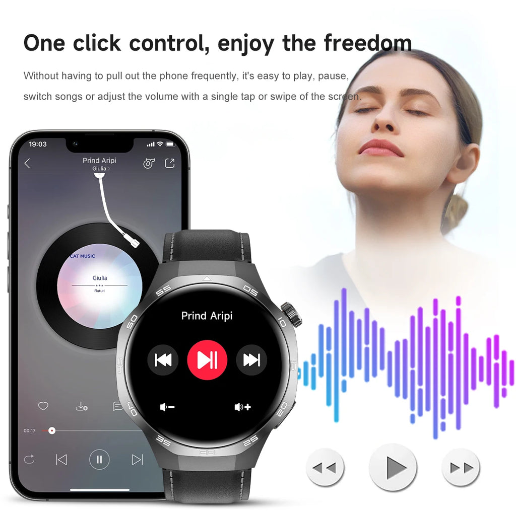 2025 New GT5 Pro GPS Track Compass Smart Watch Men 360*360 AMOLED Screen NFC BT Call Waterproof Health Monitor Man Smartwatches