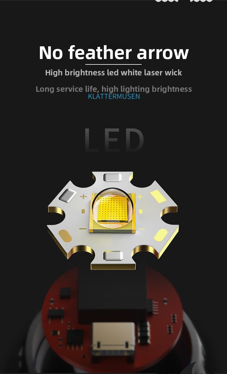LED headlights, strong light, long-range shooting, handheld charging, outdoor night fishing flashlight, household ultra bright h