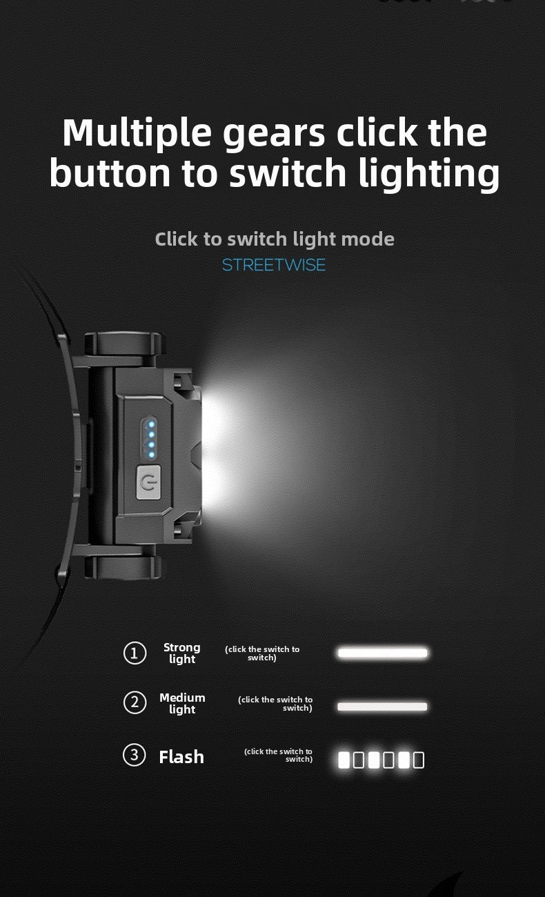 LED headlights, strong light, long-range shooting, handheld charging, outdoor night fishing flashlight, household ultra bright h